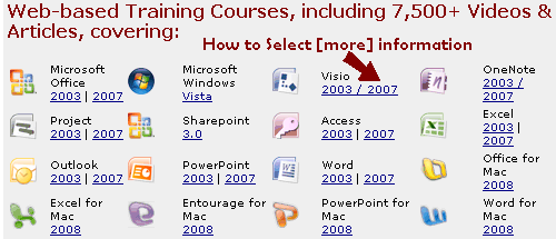 NCSA microsoft office academy courses